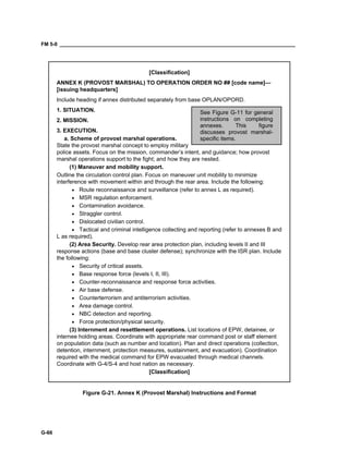 FM 5-0 ___________________________________________________________________________________
G-66
[Classification]
ANNEX K (PROVOST MARSHAL) TO OPERATION ORDER NO ## [code name]—
[issuing headquarters]
Include heading if annex distributed separately from base OPLAN/OPORD.
1. SITUATION.
2. MISSION.
3. EXECUTION.
a. Scheme of provost marshal operations.
State the provost marshal concept to employ military
police assets. Focus on the mission, commander’s intent, and guidance; how provost
marshal operations support to the fight; and how they are nested.
(1) Maneuver and mobility support.
Outline the circulation control plan. Focus on maneuver unit mobility to minimize
interference with movement within and through the rear area. Include the following:
• Route reconnaissance and surveillance (refer to annex L as required).
• MSR regulation enforcement.
• Contamination avoidance.
• Straggler control.
• Dislocated civilian control.
• Tactical and criminal intelligence collecting and reporting (refer to annexes B and
L as required).
(2) Area Security. Develop rear area protection plan, including levels II and III
response actions (base and base cluster defense); synchronize with the ISR plan. Include
the following:
• Security of critical assets.
• Base response force (levels I, II, III).
• Counter-reconnaissance and response force activities.
• Air base defense.
• Counterterrorism and antiterrorism activities.
• Area damage control.
• NBC detection and reporting.
• Force protection/physical security.
(3) Internment and resettlement operations. List locations of EPW, detainee, or
internee holding areas. Coordinate with appropriate rear command post or staff element
on population data (such as number and location). Plan and direct operations (collection,
detention, internment, protection measures, sustainment, and evacuation). Coordination
required with the medical command for EPW evacuated through medical channels.
Coordinate with G-4/S-4 and host nation as necessary.
[Classification]
Figure G-21. Annex K (Provost Marshal) Instructions and Format
See Figure G-11 for general
instructions on completing
annexes. This figure
discusses provost marshal-
specific items.
 