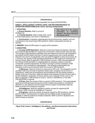 FM 5-0 ___________________________________________________________________________________
G-68
[Classification]
Include heading if annex distributed separately from base OPLAN/OPORD.
ANNEX L (INTELLIGENCE, SURVEILLANCE, AND RECONNAISSANCE) TO
OPERATION ORDER NO## [code name]—[issuing headquarters]
1. SITUATION.
a. Enemy Situation. Refer to annex B
(Intelligence).
b. Friendly Situation. Refer to base order, annex
A (Task Organization), and annex C (Operations).
c. Environment. In separate subparagraphs list all critical terrain, weather, and civil
considerations that would impact ISR operations. Refer to appropriate annexes as
required.
2. MISSION. State the ISR mission in support of the operation.
3. EXECUTION.
a. Concept of ISR Operations. State the overall reconnaissance objective. Describe
the concept of ISR operations to support the commander’s intent and the maneuver plan.
The concept of ISR operations expresses how each element of the force will cooperate to
accomplish the ISR mission and how it is tied to supporting the unit’s overall operation.
Describe how actions of subordinate units and assets fit together by task and purpose. As
a minimum, the concept of ISR operations addresses the ISR scheme of maneuver and
concept of fires. Refer to appendix 2 (ISR Overlay) to annex L (ISR). Discuss details of
the concept of ISR operations in subparagraphs as necessary, based on what the
commander considers appropriate, the level of command, and the complexity of ISR
operations. Omit unnecessary subparagraphs. The following subparagraphs are
examples of what may be required within the concept of ISR operations.
(1) Maneuver. State the scheme of maneuver for ISR units. This paragraph must be
consistent with force concept of operations (base order, paragraph 3a) and annex C
(Operations). Detail how reconnaissance and surveillance units and assets operate in
relation to the rest of the force. State the method reconnaissance forces will use to get to
the AO (infiltration, penetration of enemy security zone, passage of lines, and so on).
Refer to appendix 1 (ISR Overlay) to annex L; annex C, (Operations), or the base
OPLAN/OPORD if required.
(2) Fires. State the concept of fires in support of ISR operations. This subparagraph
states which ISR elements have priority of fires. It states the purpose of, priorities for,
allocation of, and restrictions for fire support and fire support coordinating measures.
Refer to annex D (Fire Support) if required.
(3) Intelligence. State the intelligence system concept for supporting ISR
operations. Refer to annex B (Intelligence) if required.
(4) Engineer. Clarify the scheme of engineer support for ISR operations. Indicate
priority of effort. Provide priority of mobility and survivability assets as appropriate.
Delegate or withhold authority to emplace obstacles. Refer to annex F (Engineer) and
other annexes as required.
[Classification]
Figure G-22. Annex L (Intelligence, Surveillance, and Reconnaissance) Instructions
and Format
See Figure G-11 for general
instructions on completing
annexes. This figure discusses
ISR-specific items.
 
