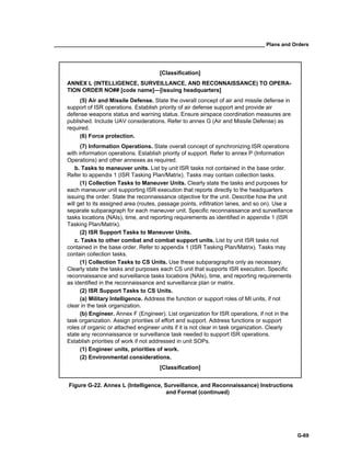 __________________________________________________________________________ Plans and Orders
G-69
[Classification]
ANNEX L (INTELLIGENCE, SURVEILLANCE, AND RECONNAISSANCE) TO OPERA-
TION ORDER NO## [code name]—[issuing headquarters]
(5) Air and Missile Defense. State the overall concept of air and missile defense in
support of ISR operations. Establish priority of air defense support and provide air
defense weapons status and warning status. Ensure airspace coordination measures are
published. Include UAV considerations. Refer to annex G (Air and Missile Defense) as
required.
(6) Force protection.
(7) Information Operations. State overall concept of synchronizing ISR operations
with information operations. Establish priority of support. Refer to annex P (Information
Operations) and other annexes as required.
b. Tasks to maneuver units. List by unit ISR tasks not contained in the base order.
Refer to appendix 1 (ISR Tasking Plan/Matrix). Tasks may contain collection tasks.
(1) Collection Tasks to Maneuver Units. Clearly state the tasks and purposes for
each maneuver unit supporting ISR execution that reports directly to the headquarters
issuing the order. State the reconnaissance objective for the unit. Describe how the unit
will get to its assigned area (routes, passage points, infiltration lanes, and so on). Use a
separate subparagraph for each maneuver unit. Specific reconnaissance and surveillance
tasks locations (NAIs), time, and reporting requirements as identified in appendix 1 (ISR
Tasking Plan/Matrix).
(2) ISR Support Tasks to Maneuver Units.
c. Tasks to other combat and combat support units. List by unit ISR tasks not
contained in the base order. Refer to appendix 1 (ISR Tasking Plan/Matrix). Tasks may
contain collection tasks.
(1) Collection Tasks to CS Units. Use these subparagraphs only as necessary.
Clearly state the tasks and purposes each CS unit that supports ISR execution. Specific
reconnaissance and surveillance tasks locations (NAIs), time, and reporting requirements
as identified in the reconnaissance and surveillance plan or matrix.
(2) ISR Support Tasks to CS Units.
(a) Military Intelligence. Address the function or support roles of MI units, if not
clear in the task organization.
(b) Engineer. Annex F (Engineer). List organization for ISR operations, if not in the
task organization. Assign priorities of effort and support. Address functions or support
roles of organic or attached engineer units if it is not clear in task organization. Clearly
state any reconnaissance or surveillance task needed to support ISR operations.
Establish priorities of work if not addressed in unit SOPs.
(1) Engineer units, priorities of work.
(2) Environmental considerations.
[Classification]
Figure G-22. Annex L (Intelligence, Surveillance, and Reconnaissance) Instructions
and Format (continued)
 
