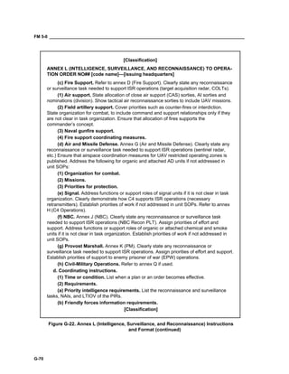 FM 5-0 ___________________________________________________________________________________
G-70
[Classification]
ANNEX L (INTELLIGENCE, SURVEILLANCE, AND RECONNAISSANCE) TO OPERA-
TION ORDER NO## [code name]—[issuing headquarters]
(c) Fire Support. Refer to annex D (Fire Support). Clearly state any reconnaissance
or surveillance task needed to support ISR operations (target acquisition radar, COLTs).
(1) Air support. State allocation of close air support (CAS) sorties, AI sorties and
nominations (division). Show tactical air reconnaissance sorties to include UAV missions.
(2) Field artillery support. Cover priorities such as counter-fires or interdiction.
State organization for combat, to include command and support relationships only if they
are not clear in task organization. Ensure that allocation of fires supports the
commander’s concept.
(3) Naval gunfire support.
(4) Fire support coordinating measures.
(d) Air and Missile Defense. Annex G (Air and Missile Defense). Clearly state any
reconnaissance or surveillance task needed to support ISR operations (sentinel radar,
etc.) Ensure that airspace coordination measures for UAV restricted operating zones is
published. Address the following for organic and attached AD units if not addressed in
unit SOPs:
(1) Organization for combat.
(2) Missions.
(3) Priorities for protection.
(e) Signal. Address functions or support roles of signal units if it is not clear in task
organization. Clearly demonstrate how C4 supports ISR operations (necessary
retransmitters). Establish priorities of work if not addressed in unit SOPs. Refer to annex
H (C4 Operations).
(f) NBC. Annex J (NBC). Clearly state any reconnaissance or surveillance task
needed to support ISR operations (NBC Recon PLT). Assign priorities of effort and
support. Address functions or support roles of organic or attached chemical and smoke
units if it is not clear in task organization. Establish priorities of work if not addressed in
unit SOPs.
(g) Provost Marshall. Annex K (PM). Clearly state any reconnaissance or
surveillance task needed to support ISR operations. Assign priorities of effort and support.
Establish priorities of support to enemy prisoner of war (EPW) operations.
(h) Civil-Military Operations. Refer to annex Q if used.
d. Coordinating instructions.
(1) Time or condition. List when a plan or an order becomes effective.
(2) Requirements.
(a) Priority intelligence requirements. List the reconnaissance and surveillance
tasks, NAIs, and LTIOV of the PIRs.
(b) Friendly forces information requirements.
[Classification]
Figure G-22. Annex L (Intelligence, Surveillance, and Reconnaissance) Instructions
and Format (continued)
 