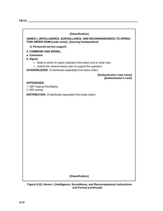 FM 5-0 ___________________________________________________________________________________
G-72
[Classification]
ANNEX L (INTELLIGENCE, SURVEILLANCE, AND RECONNAISSANCE) TO OPERA-
TION ORDER NO## [code name]—[issuing headquarters]
d. Personnel service support.
5. COMMAND AND SIGNAL.
a. Command.
b. Signal.
• State to whom to report collected information and on what nets.
• Outline the retransmission plan to support the operation.
ACKNOWLEDGE: (if distributed separately from base order).
[Authenticator’s last name]
[Authenticator’s rank]
APPENDIXES:
1. ISR Tasking Plan/Matrix.
2. ISR overlay.
DISTRIBUTION: (if distributed separately from base order).
[Classification]
Figure G-22. Annex L (Intelligence, Surveillance, and Reconnaissance) Instructions
and Format (continued)
 