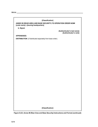 FM 5-0 ___________________________________________________________________________________
G-74
[Classification]
ANNEX M (REAR AREA AND BASE SECURITY) TO OPERATION ORDER NO##
[code name]—[issuing headquarters]
b. Signal.
[Authenticator’s last name]
[Authenticator’s rank]
APPENDIXES:
DISTRIBUTION: (if distributed separately from base order).
[Classification]
Figure G-23. Annex M (Rear Area and Base Security) Instructions and Format (continued)
 