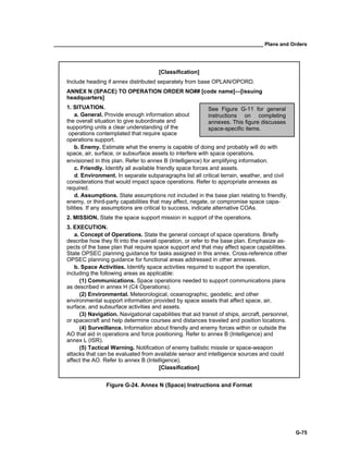 __________________________________________________________________________ Plans and Orders
G-75
[Classification]
Include heading if annex distributed separately from base OPLAN/OPORD.
ANNEX N (SPACE) TO OPERATION ORDER NO## [code name]—[issuing
headquarters]
1. SITUATION.
a. General. Provide enough information about
the overall situation to give subordinate and
supporting units a clear understanding of the
operations contemplated that require space
operations support.
b. Enemy. Estimate what the enemy is capable of doing and probably will do with
space, air, surface, or subsurface assets to interfere with space operations.
envisioned in this plan. Refer to annex B (Intelligence) for amplifying information.
c. Friendly. Identify all available friendly space forces and assets.
d. Environment. In separate subparagraphs list all critical terrain, weather, and civil
considerations that would impact space operations. Refer to appropriate annexes as
required.
d. Assumptions. State assumptions not included in the base plan relating to friendly,
enemy, or third-party capabilities that may affect, negate, or compromise space capa-
bilities. If any assumptions are critical to success, indicate alternative COAs.
2. MISSION. State the space support mission in support of the operations.
3. EXECUTION.
a. Concept of Operations. State the general concept of space operations. Briefly
describe how they fit into the overall operation, or refer to the base plan. Emphasize as-
pects of the base plan that require space support and that may affect space capabilities.
State OPSEC planning guidance for tasks assigned in this annex. Cross-reference other
OPSEC planning guidance for functional areas addressed in other annexes.
b. Space Activities. Identify space activities required to support the operation,
including the following areas as applicable:
(1) Communications. Space operations needed to support communications plans
as described in annex H (C4 Operations).
(2) Environmental. Meteorological, oceanographic, geodetic, and other
environmental support information provided by space assets that affect space, air,
surface, and subsurface activities and assets.
(3) Navigation. Navigational capabilities that aid transit of ships, aircraft, personnel,
or spacecraft and help determine courses and distances traveled and position locations.
(4) Surveillance. Information about friendly and enemy forces within or outside the
AO that aid in operations and force positioning. Refer to annex B (Intelligence) and
annex L (ISR).
(5) Tactical Warning. Notification of enemy ballistic missile or space-weapon
attacks that can be evaluated from available sensor and intelligence sources and could
affect the AO. Refer to annex B (Intelligence).
[Classification]
Figure G-24. Annex N (Space) Instructions and Format
See Figure G-11 for general
instructions on completing
annexes. This figure discusses
space-specific items.
 