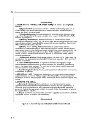 FM 5-0 ___________________________________________________________________________________
G-76
[Classification]
ANNEX N (SPACE) TO OPERATION ORDER NO## [code name]—[issuing head-
quarters]
(6) Space Control. Space-related activities—whether performed by space, air, or
surface assets—that assure friendly forces of unrestricted use of space and space
assets, and deny it to enemy forces.
(7) Nuclear Detonation. Address notification of detected nuclear detonations that
might affect the operation and require evaluation as to weapon yield and location. Refer
to annex B (Intelligence).
(8) Friendly Missile Impact. Address notification of friendly ballistic missile
launches that might affect the AO and that require early warning of affected friendly forces
and estimated points of impact. Establish provisions to provide expeditious dissemination
of this information throughout the AO.
(9) Enemy Space Activity. Address notification of space-related activities
undertaken by the enemy that would affect friendly operations. Include notice of enemy
space assets observing friendly forces. Include notice of other hostile space activities that
deny unrestricted friendly access to space, deny the full capabilities of friendly space
assets, or restrict friendly surface resources required by those space assets. Refer to
annex B (Intelligence).
(10) Electronic Warfare. Identify space activities that support EW. Clearly state the
contributions that space systems make to EW. Reference to appendix 4 (EW) to annex P
(IO) may be sufficient.
b. Tasks and Responsibilities. In separate numbered subparagraphs, assign
individual tasks and responsibilities to each subordinate unit, supporting command, or
agency that supports the operation. For each task, provide enough detail to assure all
essential elements are described properly.
c. Coordinating Instructions. Provide guidance common to two or more components,
subdivisions, or agencies.
4. SERVICE SUPPORT. Provide broad guidance concerning administrative and logistic
support for space operations. Address support of mobile and fixed space assets within
the theater, or refer to the appropriate annex. Reference to annex I (Service Support) may
suffice.
5. COMMAND AND SIGNAL.
a. Command. Indicate any difference between command channels for space
operations and command relationships established in annex A (Task Organization). If
applicable, state requirements for headquarters augmentation with space operations
personnel. Refer to the appropriate sections of annex H (C4) or the base plan for general
C2 support of space activities.
b. Signal. Summarize requirements for general C4 support of space activities. Refer to
appropriate sections of annex H (C4 Operations).
[Classification]
Figure G-24. Annex N (Space) Instructions and Format (continued)
 
