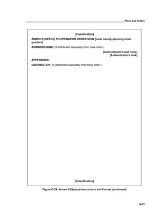 __________________________________________________________________________ Plans and Orders
G-77
[Classification]
ANNEX N (SPACE) TO OPERATION ORDER NO## [code name]—[issuing head-
quarters]
ACKNOWLEDGE: (If distributed separately from base order.)
[Authenticator’s last name]
[Authenticator’s rank]
APPENDIXES:
DISTRIBUTION: (If distributed separately from base order.)
[Classification]
Figure G-24. Annex N (Space) Instructions and Format (continued)
 