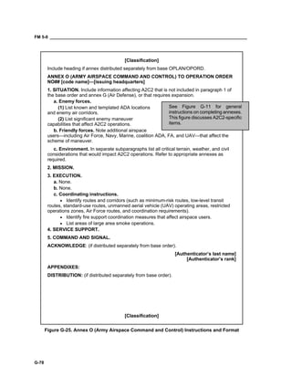 FM 5-0 ___________________________________________________________________________________
G-78
[Classification]
Include heading if annex distributed separately from base OPLAN/OPORD.
ANNEX O (ARMY AIRSPACE COMMAND AND CONTROL) TO OPERATION ORDER
NO## [code name]—[issuing headquarters]
1. SITUATION. Include information affecting A2C2 that is not included in paragraph 1 of
the base order and annex G (Air Defense), or that requires expansion.
a. Enemy forces.
(1) List known and templated ADA locations
and enemy air corridors.
(2) List significant enemy maneuver
capabilities that affect A2C2 operations.
b. Friendly forces. Note additional airspace
users—including Air Force, Navy, Marine, coalition ADA, FA, and UAV—that affect the
scheme of maneuver.
c. Environment. In separate subparagraphs list all critical terrain, weather, and civil
considerations that would impact A2C2 operations. Refer to appropriate annexes as
required.
2. MISSION.
3. EXECUTION.
a. None.
b. None.
c. Coordinating instructions.
• Identify routes and corridors (such as minimum-risk routes, low-level transit
routes, standard-use routes, unmanned aerial vehicle (UAV) operating areas, restricted
operations zones, Air Force routes, and coordination requirements).
• Identify fire support coordination measures that affect airspace users.
• List areas of large area smoke operations.
4. SERVICE SUPPORT.
5. COMMAND AND SIGNAL.
ACKNOWLEDGE: (if distributed separately from base order).
[Authenticator’s last name]
[Authenticator’s rank]
APPENDIXES:
DISTRIBUTION: (if distributed separately from base order).
[Classification]
Figure G-25. Annex O (Army Airspace Command and Control) Instructions and Format
See Figure G-11 for general
instructions on completing annexes.
This figure discusses A2C2-specific
items.
 