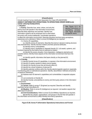 __________________________________________________________________________ Plans and Orders
G-79
[Classification]
Include heading if annex distributed separately from base OPLAN/OPORD.
ANNEX P (INFORMATION OPERATIONS) TO OPERATIONS ORDER NO## [code
name]—[issuing headquarters]
1. Situation
a. Enemy. Describe how, when, where, and why the
enemy force will operate in the information environment.
Describe likely objectives and activities. Identify how
information systems will be employed and to what extent
the enemy will conduct deliberate, coordinated operations
to affect the information environment. Describe populace and third party perceptions,
awareness and understand. Refer to annex B (Intelligence) as required.
(1). Enemy IO capabilities.
(a.) Identify enemy IO elements. Describe the enemy’s decision-making structure
and characteristics. Identify decision-makers and their personal attributes.
(b) Identify enemy vulnerabilities.
(c) Identify enemy capabilities to degrade friendly C2. List assets, systems, and
functions required by the enemy force to execute its mission.
(d) Identify the enemy situation, force disposition, intelligence elements and
possible actions. Identify those aspects of the information environment that favor the
enemy.
(e) Identify specific information that bears directly on the planned IO.
b. Friendly.
(1) Identify friendly forces IO capabilities. to operate in the information environment.
(2) Identify IO assets needed to attack enemy targets.
(3) Identify the friendly forces that will directly affect IO.
(4) Identify the critical limitations of planned IO.
(5) Identify potential conflicts within the friendly electromagnetic spectrum especially
if conducting joint or multinational operations. Identify, deconfliction methods and priority
of spectrum distribution.
(6) Address each IO element’s capabilities and vulnerabilities in separate subpara-
graphs.
(7) List constraints on friendly IO.
(8) Identify friendly vulnerabilities to enemy and third party actions in the information
environment.
c. Environment.
(1) Terrain. Refer to annex F (Engineer) as required. Describe and identify
significant terrain that effects IO.
(2) Weather. Refer to annex B (Intelligence) as required. List weather aspects that
affect each IO element.
(3) Civil Considerations. Refer to annex Q (Civil-Military Operations) as required.
(a) Identify key people, organizations, and groups in the AO that will operate in
the information environment to affect friendly and enemy operations.
[Classification]
Figure G-26. Annex P (Information Operations) Instructions and Format
See Figure G-11 for
general instructions on
completing annexes.
This figure discusses
IO-specific items.
 