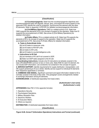 FM 5-0 ___________________________________________________________________________________
G-82
[Classification]
(n) Counterpropaganda. State how the counterpropaganda objectives and
counterpropaganda tasks will degrade, disrupt, deny, and exploit the enemy based on the
approved COA. Identify the units for protection. Synchronize this element with the other
IO elements. Refer to appendix 2 (PSYOP) for detailed counterpropaganda information.
(o) Civil-Military Operations. CMO is a related activity to IO. State how
CMO supports the elements of IO in its concept of support to the operation. State how IO
supports the accomplishment of CMO. See annex Q (Civil Military Operations) for
detailed information.
(p) Public Affairs. PA is a related activity to IO. State how PA supports the
elements of IO in its concept of support to the operation. State how IO supports the
accomplishment of PA. See annex R (Public Affairs) for detailed information.
b. Tasks to Subordinate Units.
(1) List IO tasks to maneuver units.
(2) List IO tasks to PSYOP units.
(3) List tasks to EW units.
(4) List IO tasks to counterintelligence units.
c. Instructions to IO Cell.
(1) List members of IO cell if not covered in SOP.
(2) State non-SOP tasks assigned to the IO cell.
d. Coordinating Instructions. Include only IO instructions not already covered in the
base OPLAN/OPORD common to two or more units. State ROE for each IO element. Do
not include SOP information. List constraints not contained in the concept of support.
4. SERVICE SUPPORT. Identify requirements for supply distribution, transportation, and
HN support pertaining to IO as a whole. Identify service support to individual IO elements
their respective appendixes or annexes.
5. COMMAND AND SIGNAL. Significant command and signal information related to IO is
normally covered in the body of the order. This paragraph covers arrangements needed
to exchange information among IO elements.
ACKNOWLEDGE: (if distributed separately from base order).
[Authenticator’s last name]
[Authenticator’s rank]
APPENDIXES (See FM 3-13 for appendix formats):
1. Operations Security.
2. Psychological Operations.
3. Military Deception Plan.
4. Electronic Warfare.
5. IO Execution Matrix.
6. Others as required
DISTRIBUTION: (if distributed separately from base order).
[Classification]
Figure G-26. Annex P (Information Operations) Instructions and Format (continued)
 