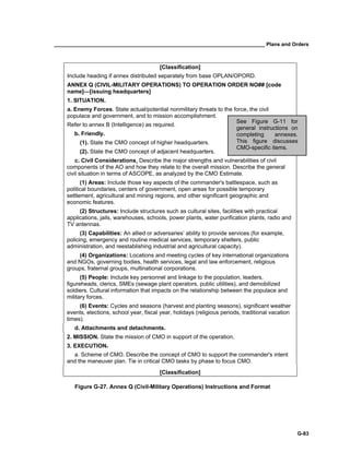 __________________________________________________________________________ Plans and Orders
G-83
[Classification]
Include heading if annex distributed separately from base OPLAN/OPORD.
ANNEX Q (CIVIL-MILITARY OPERATIONS) TO OPERATION ORDER NO## [code
name]—[issuing headquarters]
1. SITUATION.
a. Enemy Forces. State actual/potential nonmilitary threats to the force, the civil
populace and government, and to mission accomplishment.
Refer to annex B (Intelligence) as required.
b. Friendly.
(1). State the CMO concept of higher headquarters.
(2). State the CMO concept of adjacent headquarters.
c. Civil Considerations. Describe the major strengths and vulnerabilities of civil
components of the AO and how they relate to the overall mission. Describe the general
civil situation in terms of ASCOPE, as analyzed by the CMO Estimate.
(1) Areas: Include those key aspects of the commander's battlespace, such as
political boundaries, centers of government, open areas for possible temporary
settlement, agricultural and mining regions, and other significant geographic and
economic features.
(2) Structures: Include structures such as cultural sites, facilities with practical
applications, jails, warehouses, schools, power plants, water purification plants, radio and
TV antennas.
(3) Capabilities: An allied or adversaries’ ability to provide services (for example,
policing, emergency and routine medical services, temporary shelters, public
administration, and reestablishing industrial and agricultural capacity).
(4) Organizations: Locations and meeting cycles of key international organizations
and NGOs, governing bodies, health services, legal and law enforcement, religious
groups, fraternal groups, multinational corporations.
(5) People: Include key personnel and linkage to the population, leaders,
figureheads, clerics, SMEs (sewage plant operators, public utilities), and demobilized
soldiers. Cultural information that impacts on the relationship between the populace and
military forces.
(6) Events: Cycles and seasons (harvest and planting seasons), significant weather
events, elections, school year, fiscal year, holidays (religious periods, traditional vacation
times).
d. Attachments and detachments.
2. MISSION. State the mission of CMO in support of the operation.
3. EXECUTION.
a. Scheme of CMO. Describe the concept of CMO to support the commander's intent
and the maneuver plan. Tie in critical CMO tasks by phase to focus CMO.
[Classification]
Figure G-27. Annex Q (Civil-Military Operations) Instructions and Format
See Figure G-11 for
general instructions on
completing annexes.
This figure discusses
CMO-specific items.
 
