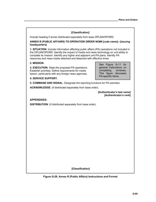 __________________________________________________________________________ Plans and Orders
G-85
[Classification]
Include heading if annex distributed separately from base OPLAN/OPORD.
ANNEX R (PUBLIC AFFAIRS) TO OPERATION ORDER NO## [code name]—[issuing
headquarters]
1. SITUATION. Include information affecting public affairs (PA) operations not included in
the OPLAN/OPORD. Identify the impact of media and news technology on unit ability to
complete its mission. Identify any higher and adjacent unit PA plans. Identify PA
resources and news media attached and detached with effective times.
2. MISSION.
3. EXECUTION. State the proposed PA operations.
Establish priorities. Define requirements for media
liaison, particularly with any foreign news agencies.
4. SERVICE SUPPORT.
5. COMMAND AND SIGNAL. Designate the reporting functions for PA activities.
ACKNOWLEDGE: (if distributed separately from base order).
[Authenticator’s last name]
[Authenticator’s rank]
APPENDIXES:
DISTRIBUTION: (if distributed separately from base order).
[Classification]
Figure G-28. Annex R (Public Affairs) Instructions and Format
See Figure G-11 for
general instructions on
completing annexes.
This figure discusses
PA-specific items.
 