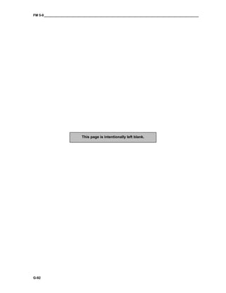 FM 5-0____________________________________________________________________________________
G-92
This page is intentionally left blank.
 