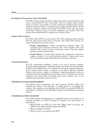 FM 5-0 ___________________________________________________________________________________
H-4
Intelligence Preparation of the Battlefield
H-6. IPB includes preparing threat models that portray adversary forces and
assets unconstrained by the environment. The G-2 adjusts threat models
based on terrain and weather to create situational templates that portray
possible adversary COAs. A complete threat model identifies HVTs and the
situation template predicts the location of the HVT assets that the threat
commander requires for the successful completion of a specific COA. The
process that identifies HVTs is target value analysis (TVA).
Target Value Analysis
H-7. TVA yields HVTs for each enemy COA. The targeting team performs
TVA for each enemy COA the G-2 develops. The initial TVA sources are
target spreadsheets and target sheets.
• Target Spreadsheets. Target spreadsheets identify target sets
associated with adversary functions that could interfere with each
friendly COA or that are key to adversary success. The fire support
element usually prepares them.
• Target Sheets. A target sheet contains the information required to
engage a target. It is a locally produced product. Target sheets state
how attacking the target would affect the adversary operation.
Targeting Guidance
H-8. The commander’s guidance, issued at the end of mission analysis,
includes targeting guidance. Targeting guidance describes the desired effects
of lethal and nonlethal fires. It is expressed in terms of targeting objectives
(limit, disrupt, delay, divert, or destroy) or IO effects (destroy, degrade,
disrupt, deny, deceive, exploit, or influence). Targeting guidance focuses on
essential adversary capabilities and functions, such as, the ability to exercise
command and control (C2) of forward units, mass artillery fires, or (in
stability operations) form a hostile crowd.
COURSE OF ACTION DEVELOPMENT
H-9. During COA development, the staff prepares feasible COAs that
integrate the effects of all elements of combat power to accomplish the
mission. The targeting team identifies which HVTs are potential HPTs for
each COA. It coordinates and deconflicts targets and establishes assessment
criteria.
COURSE OF ACTION ANALYSIS
H-10. COA analysis (wargaming) is a disciplined process that staffs use to
visualize the flow of a battle. During the wargame, the staff decides or
determines—
• Which HVTs are HPTs for each COA. When listed in priority, the
HPTs for the approved COA compose the HPTL.
• When to engage each HPT.
• Which system to use against each HPT.
 