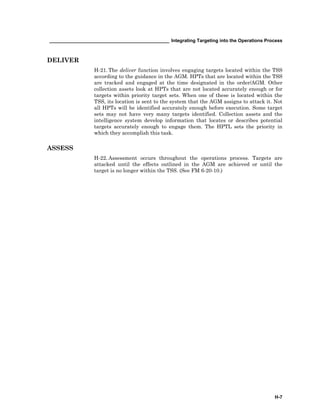 ______________________________________________ Integrating Targeting into the Operations Process
H-7
DELIVER
H-21. The deliver function involves engaging targets located within the TSS
according to the guidance in the AGM. HPTs that are located within the TSS
are tracked and engaged at the time designated in the order/AGM. Other
collection assets look at HPTs that are not located accurately enough or for
targets within priority target sets. When one of these is located within the
TSS, its location is sent to the system that the AGM assigns to attack it. Not
all HPTs will be identified accurately enough before execution. Some target
sets may not have very many targets identified. Collection assets and the
intelligence system develop information that locates or describes potential
targets accurately enough to engage them. The HPTL sets the priority in
which they accomplish this task.
ASSESS
H-22. Assessment occurs throughout the operations process. Targets are
attacked until the effects outlined in the AGM are achieved or until the
target is no longer within the TSS. (See FM 6-20-10.)
 