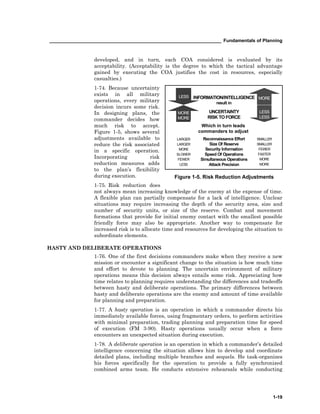 __________________________________________________________________ Fundamentals of Planning
1-19
LESS
MORE
MORE
LARGER
LARGER
MORE
SLOWER
FEWER
LESS
INFORMATION/INTELLIGENCE
result in
UNCERTAINTY
RISK TO FORCE
WHICH IN TURN LEADS THE
COMMANDERS TO ADJUST HIS
Reconnaissance Effort
Size Of Reserve
Security Information
Speed Of Operations
Simultaneous Operations
Attack Precision
LESS
LESS
MORE
SMALLER
SMALLER
FEWER
FASTER
MORE
MORE
Figure 1-5. Risk Reduction Adjustments
developed, and in turn, each COA considered is evaluated by its
acceptability. (Acceptability is the degree to which the tactical advantage
gained by executing the COA justifies the cost in resources, especially
casualties.)
1-74. Because uncertainty
exists in all military
operations, every military
decision incurs some risk.
In designing plans, the
commander decides how
much risk to accept.
Figure 1-5, shows several
adjustments available to
reduce the risk associated
in a specific operation.
Incorporating risk
reduction measures adds
to the plan’s flexibility
during execution.
1-75. Risk reduction does
not always mean increasing knowledge of the enemy at the expense of time.
A flexible plan can partially compensate for a lack of intelligence. Unclear
situations may require increasing the depth of the security area, size and
number of security units, or size of the reserve. Combat and movement
formations that provide for initial enemy contact with the smallest possible
friendly force may also be appropriate. Another way to compensate for
increased risk is to allocate time and resources for developing the situation to
subordinate elements.
HASTY AND DELIBERATE OPERATIONS
1-76. One of the first decisions commanders make when they receive a new
mission or encounter a significant change to the situation is how much time
and effort to devote to planning. The uncertain environment of military
operations means this decision always entails some risk. Appreciating how
time relates to planning requires understanding the differences and tradeoffs
between hasty and deliberate operations. The primary differences between
hasty and deliberate operations are the enemy and amount of time available
for planning and preparation.
1-77. A hasty operation is an operation in which a commander directs his
immediately available forces, using fragmentary orders, to perform activities
with minimal preparation, trading planning and preparation time for speed
of execution (FM 3-90). Hasty operations usually occur when a force
encounters an unexpected situation during execution.
1-78. A deliberate operation is an operation in which a commander’s detailed
intelligence concerning the situation allows him to develop and coordinate
detailed plans, including multiple branches and sequels. He task-organizes
his forces specifically for the operation to provide a fully synchronized
combined arms team. He conducts extensive rehearsals while conducting
Which in turn leads
commanders to adjust
 