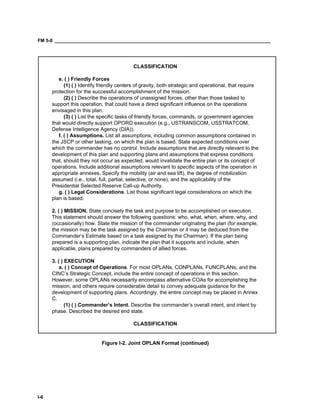 FM 5-0 ___________________________________________________________________________________
I-6
CLASSIFICATION
e. ( ) Friendly Forces
(1) ( ) Identify friendly centers of gravity, both strategic and operational, that require
protection for the successful accomplishment of the mission.
(2) ( ) Describe the operations of unassigned forces, other than those tasked to
support this operation, that could have a direct significant influence on the operations
envisaged in this plan.
(3) ( ) List the specific tasks of friendly forces, commands, or government agencies
that would directly support OPORD execution (e.g., USTRANSCOM, USSTRATCOM,
Defense Intelligence Agency (DIA)).
f. ( ) Assumptions. List all assumptions, including common assumptions contained in
the JSCP or other tasking, on which the plan is based. State expected conditions over
which the commander has no control. Include assumptions that are directly relevant to the
development of this plan and supporting plans and assumptions that express conditions
that, should they not occur as expected, would invalidate the entire plan or its concept of
operations. Include additional assumptions relevant to specific aspects of the operation in
appropriate annexes. Specify the mobility (air and sea lift), the degree of mobilization
assumed (i.e., total, full, partial, selective, or none), and the applicability of the
Presidential Selected Reserve Call-up Authority.
g. ( ) Legal Considerations. List those significant legal considerations on which the
plan is based.
2. ( ) MISSION. State concisely the task and purpose to be accomplished on execution.
This statement should answer the following questions: who, what, when, where, why, and
(occasionally) how. State the mission of the commander originating the plan (for example,
the mission may be the task assigned by the Chairman or it may be deduced from the
Commander’s Estimate based on a task assigned by the Chairman). If the plan being
prepared is a supporting plan, indicate the plan that it supports and include, when
applicable, plans prepared by commanders of allied forces.
3. ( ) EXECUTION
a. ( ) Concept of Operations. For most OPLANs, CONPLANs, FUNCPLANs, and the
CINC’s Strategic Concept, include the entire concept of operations in this section.
However, some OPLANs necessarily encompass alternative COAs for accomplishing the
mission, and others require considerable detail to convey adequate guidance for the
development of supporting plans. Accordingly, the entire concept may be placed in Annex
C.
(1) ( ) Commander’s Intent. Describe the commander’s overall intent, and intent by
phase. Described the desired end state.
CLASSIFICATION
Figure I-2. Joint OPLAN Format (continued)
 