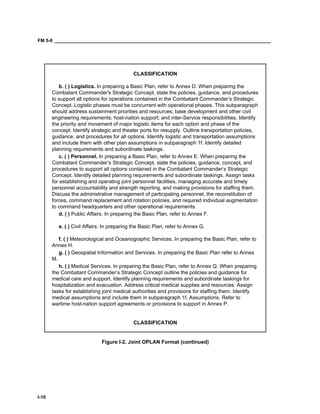 FM 5-0 ___________________________________________________________________________________
I-10
CLASSIFICATION
b. ( ) Logistics. In preparing a Basic Plan, refer to Annex D. When preparing the
Combatant Commander's Strategic Concept, state the policies, guidance, and procedures
to support all options for operations contained in the Combatant Commander’s Strategic
Concept. Logistic phases must be concurrent with operational phases. This subparagraph
should address sustainment priorities and resources; base development and other civil
engineering requirements; host-nation support; and inter-Service responsibilities. Identify
the priority and movement of major logistic items for each option and phase of the
concept. Identify strategic and theater ports for resupply. Outline transportation policies,
guidance, and procedures for all options. Identify logistic and transportation assumptions
and include them with other plan assumptions in subparagraph 1f. Identify detailed
planning requirements and subordinate taskings.
c. ( ) Personnel. In preparing a Basic Plan, refer to Annex E. When preparing the
Combatant Commander’s Strategic Concept, state the policies, guidance, concept, and
procedures to support all options contained in the Combatant Commander’s Strategic
Concept. Identify detailed planning requirements and subordinate taskings. Assign tasks
for establishing and operating joint personnel facilities, managing accurate and timely
personnel accountability and strength reporting, and making provisions for staffing them.
Discuss the administrative management of participating personnel, the reconstitution of
forces, command replacement and rotation policies, and required individual augmentation
to command headquarters and other operational requirements.
d. ( ) Public Affairs. In preparing the Basic Plan, refer to Annex F.
e. ( ) Civil Affairs. In preparing the Basic Plan, refer to Annex G.
f. ( ) Meteorological and Oceanographic Services. In preparing the Basic Plan, refer to
Annex H.
g. ( ) Geospatial Information and Services. In preparing the Basic Plan refer to Annex
M.
h. ( ) Medical Services. In preparing the Basic Plan, refer to Annex Q. When preparing
the Combatant Commander’s Strategic Concept outline the policies and guidance for
medical care and support. Identify planning requirements and subordinate taskings for
hospitalization and evacuation. Address critical medical supplies and resources. Assign
tasks for establishing joint medical authorities and provisions for staffing them. Identify
medical assumptions and include them in subparagraph 1f, Assumptions. Refer to
wartime host-nation support agreements or provisions to support in Annex P.
CLASSIFICATION
Figure I-2. Joint OPLAN Format (continued)
 
