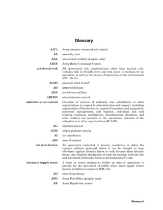 Glossary-1
Glossary
A2C2 Army airspace command and control
AA assembly area
AAA antiaircraft artillery (graphic only)
ABCS Army Battle Command System
accidental risk All operational risk considerations other than tactical risk.
Includes risk to friendly force and risk posed to civilians by an
operation, as well as the impact of operations on the environment
(FM 100-14).
ACOS assistant chief of staff
AD armored division
ADA air defense artillery
ADCON administrative control
administrative control Direction or exercise of authority over subordinate or other
organizations in respect to administration and support, including
organization of Service forces, control of resources and equipment,
personnel management, unit logistics, individual and unit
training, readiness, mobilization, demobilization, discipline, and
other matters not included in the operational missions of the
subordinate or other organizations (JP 1-02).
AG adjutant general
AGM attack guidance matrix
AI air interdiction
AOI area of interest
air interdiction Air operations conducted to destroy, neutralize, or delay the
enemy’s military potential before it can be brought to bear
effectively against friendly forces at such distance from friendly
forces that detailed integration of each air mission with the fire
and movement of friendly forces is not required (JP 1-02).
alternate supply route A route or routes designated within an area of operations to
provide for the movement of traffic when main supply routes
become disabled or congested (FM 4-0).
AO area of operations
APO Army Post Office (graphic only)
AR Army Regulation; armor
 