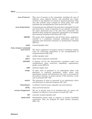 FM 5-0 ___________________________________________________________________________________
Glossary-2
area of interest That area of concern to the commander, including the area of
influence, areas adjacent thereto, and extending into enemy
territory to the objectives of current or planned operations. This
area also includes areas occupied by enemy forces who could
jeopardize the accomplishment of the mission (JP 1-02).
area of operations An operational area defined by the joint force commander for land
and naval forces. Areas of operation do not typically encompass
the entire operational area of the joint force commander, but
should be large enough for component commanders to accomplish
their missions and protect their forces (JP 1-02).
ARFOR The senior Army headquarters and all Army forces assigned or
attached to a combatant command, subordinate joint force
command, joint functional command, or multinational command
(FM 3-0).
armd armored (graphic only)
Army airspace command
and control The Army’s application of airspace control to coordinate airspace
users for concurrent employment in the accomplishment of
assigned missions (FM 3-52).
arty artillery (graphic only)
ASCC Army service component commands
ASCOPE A memory aid for the characteristics considered under civil
considerations: areas, structures, capabilities, organizations,
people, events (FM 6-0).
ASR alternate supply route
assign To place units or personnel in an organization where such
placement is relatively permanent, and/or where such
organization controls and administers the units or personnel for
the primary function, or greater portion of the functions, of the
unit or personnel (JP 1-02).
attach The placement of units or personnel in an organization where
such placement is relatively temporary (JP 1-02).
*attachment A collective term for annex, appendix, tab, and enclosure.
AUTL Army universal task list
avenue of approach The air or ground route of an attacking force of a given size
leading to its objective or key terrain in its path (JP 1-02).
AW automatic weapons (graphic only)
battle drill Standardized actions made in response to common battlefield
occurrences. They are designed for rapid reaction situations
(FM 7-10).
 