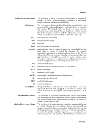 _________________________________________________________________________________ Glossary
Glossary-3
battlefield organization The allocation of forces in the area of operations by purpose. It
consists of three all-encompassing categories of operations:
decisive, shaping, and sustaining (FM 3-0).
battlespace The environment, factors, and conditions that must be understood
to successfully apply combat power, protect the force, or complete
the mission. This includes the air, land, sea, space, and the
included enemy and friendly forces; facilities; weather; terrain;
the electromagnetic spectrum; and the information environment
within the operational areas and areas of interest (JP 1-02).
BDA battle damage assessment
bde brigade (graphic only)
bn battalion
BOS battlefield operating systems
branch A contingency plan or course of action (an option built into the
basic plan or course of action) for changing the mission,
disposition, orientation, or direction of movement of the force to
aid success of the current operation, based on anticipated events,
opportunities, or disruptions caused by enemy actions. Army
forces prepare branches to exploit success and opportunities, or to
counter disruptions caused by enemy actions (FM 3-0).
C2 command and control
C4 command, control, communications, and computers
CAS close air support
cav cavalry (graphic only)
CCIR commander’s critical information requirements
cdr commander (graphic only)
CHS combat health support
CI counterintelligence
civil affairs Designated Active and Reserve component forces and units
organized, trained, and equipped specifically to conduct civil
affairs activities and to support civil-military operations (JP 1-
02).
civil considerations The influence of manmade infrastructure, civilian institutions,
and attitudes and activities of the civilian leaders, populations,
and organizations within an area of operations on the conduct of
military operations (FM 6-0).
civil-military operations The activities of a commander that establish, maintain, influence,
or exploit relations between military forces, governmental and
nongovernmental civilian organizations and authorities, and the
civilian populace in a friendly, neutral, or hostile operational area
in order to facilitate military operations, to consolidate and
achieve operational US objectives. Civil-military operations may
 