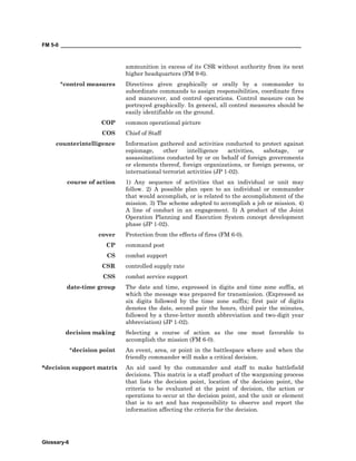 FM 5-0 ___________________________________________________________________________________
Glossary-6
ammunition in excess of its CSR without authority from its next
higher headquarters (FM 9-6).
*control measures Directives given graphically or orally by a commander to
subordinate commands to assign responsibilities, coordinate fires
and maneuver, and control operations. Control measure can be
portrayed graphically. In general, all control measures should be
easily identifiable on the ground.
COP common operational picture
COS Chief of Staff
counterintelligence Information gathered and activities conducted to protect against
espionage, other intelligence activities, sabotage, or
assassinations conducted by or on behalf of foreign governments
or elements thereof, foreign organizations, or foreign persons, or
international terrorist activities (JP 1-02).
course of action 1) Any sequence of activities that an individual or unit may
follow. 2) A possible plan open to an individual or commander
that would accomplish, or is related to the accomplishment of the
mission. 3) The scheme adopted to accomplish a job or mission. 4)
A line of conduct in an engagement. 5) A product of the Joint
Operation Planning and Execution System concept development
phase (JP 1-02).
cover Protection from the effects of fires (FM 6-0).
CP command post
CS combat support
CSR controlled supply rate
CSS combat service support
date-time group The date and time, expressed in digits and time zone suffix, at
which the message was prepared for transmission. (Expressed as
six digits followed by the time zone suffix; first pair of digits
denotes the date, second pair the hours, third pair the minutes,
followed by a three-letter month abbreviation and two-digit year
abbreviation) (JP 1-02).
decision making Selecting a course of action as the one most favorable to
accomplish the mission (FM 6-0).
*decision point An event, area, or point in the battlespace where and when the
friendly commander will make a critical decision.
*decision support matrix An aid used by the commander and staff to make battlefield
decisions. This matrix is a staff product of the wargaming process
that lists the decision point, location of the decision point, the
criteria to be evaluated at the point of decision, the action or
operations to occur at the decision point, and the unit or element
that is to act and has responsibility to observe and report the
information affecting the criteria for the decision.
 