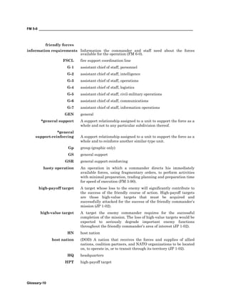 FM 5-0 ___________________________________________________________________________________
Glossary-10
friendly forces
information requirements Information the commander and staff need about the forces
available for the operation (FM 6-0).
FSCL fire support coordination line
G-1 assistant chief of staff, personnel
G-2 assistant chief of staff, intelligence
G-3 assistant chief of staff, operations
G-4 assistant chief of staff, logistics
G-5 assistant chief of staff, civil-military operations
G-6 assistant chief of staff, communications
G-7 assistant chief of staff, information operations
GEN general
*general support A support relationship assigned to a unit to support the force as a
whole and not to any particular subdivision thereof.
*general
support-reinforcing A support relationship assigned to a unit to support the force as a
whole and to reinforce another similar-type unit.
Gp group (graphic only)
GS general support
GSR general support-reinforcing
hasty operation An operation in which a commander directs his immediately
available forces, using fragmentary orders, to perform activities
with minimal preparation, trading planning and preparation time
for speed of execution (FM 3-90).
high-payoff target A target whose loss to the enemy will significantly contribute to
the success of the friendly course of action. High-payoff targets
are those high-value targets that must be acquired and
successfully attacked for the success of the friendly commander’s
mission (JP 1-02).
high-value target A target the enemy commander requires for the successful
completion of the mission. The loss of high-value targets would be
expected to seriously degrade important enemy functions
throughout the friendly commander’s area of interest (JP 1-02).
HN host nation
host nation (DOD) A nation that receives the forces and supplies of allied
nations, coalition partners, and NATO organizations to be located
on, to operate in, or to transit through its territory (JP 1-02).
HQ headquarters
HPT high-payoff target
 