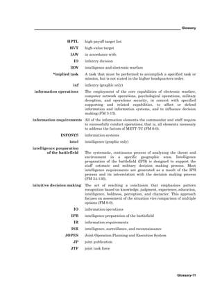 _________________________________________________________________________________ Glossary
Glossary-11
HPTL high-payoff target list
HVT high-value target
IAW in accordance with
ID infantry division
IEW intelligence and electronic warfare
*implied task A task that must be performed to accomplish a specified task or
mission, but is not stated in the higher headquarters order.
inf infantry (graphic only)
information operations The employment of the core capabilities of electronic warfare,
computer network operations, psychological operations, military
deception, and operations security, in concert with specified
supporting and related capabilities, to affect or defend
information and information systems, and to influence decision
making (FM 3-13).
information requirements All of the information elements the commander and staff require
to successfully conduct operations; that is, all elements necessary
to address the factors of METT-TC (FM 6-0).
INFOSYS information systems
intel intelligence (graphic only)
intelligence preparation
of the battlefield The systematic, continuous process of analyzing the threat and
environment in a specific geographic area. Intelligence
preparation of the battlefield (IPB) is designed to support the
staff estimate and military decision making process. Most
intelligence requirements are generated as a result of the IPB
process and its interrelation with the decision making process
(FM 34-130).
intuitive decision making The act of reaching a conclusion that emphasizes pattern
recognition based on knowledge, judgment, experience, education,
intelligence, boldness, perception, and character. This approach
focuses on assessment of the situation vice comparison of multiple
options (FM 6-0).
IO information operations
IPB intelligence preparation of the battlefield
IR information requirements
ISR intelligence, surveillance, and reconnaissance
JOPES Joint Operation Planning and Execution System
JP joint publication
JTF joint task force
 
