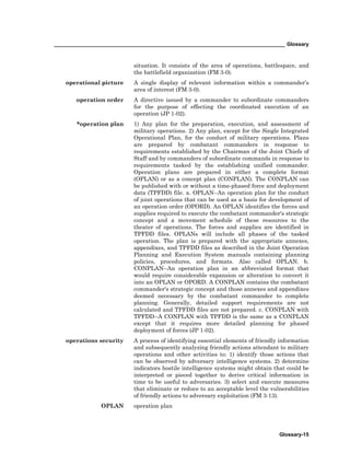 _________________________________________________________________________________ Glossary
Glossary-15
situation. It consists of the area of operations, battlespace, and
the battlefield organization (FM 3-0).
operational picture A single display of relevant information within a commander’s
area of interest (FM 3-0).
operation order A directive issued by a commander to subordinate commanders
for the purpose of effecting the coordinated execution of an
operation (JP 1-02).
*operation plan 1) Any plan for the preparation, execution, and assessment of
military operations. 2) Any plan, except for the Single Integrated
Operational Plan, for the conduct of military operations. Plans
are prepared by combatant commanders in response to
requirements established by the Chairman of the Joint Chiefs of
Staff and by commanders of subordinate commands in response to
requirements tasked by the establishing unified commander.
Operation plans are prepared in either a complete format
(OPLAN) or as a concept plan (CONPLAN). The CONPLAN can
be published with or without a time-phased force and deployment
data (TPFDD) file. a. OPLAN--An operation plan for the conduct
of joint operations that can be used as a basis for development of
an operation order (OPORD). An OPLAN identifies the forces and
supplies required to execute the combatant commander's strategic
concept and a movement schedule of these resources to the
theater of operations. The forces and supplies are identified in
TPFDD files. OPLANs will include all phases of the tasked
operation. The plan is prepared with the appropriate annexes,
appendixes, and TPFDD files as described in the Joint Operation
Planning and Execution System manuals containing planning
policies, procedures, and formats. Also called OPLAN. b.
CONPLAN--An operation plan in an abbreviated format that
would require considerable expansion or alteration to convert it
into an OPLAN or OPORD. A CONPLAN contains the combatant
commander's strategic concept and those annexes and appendixes
deemed necessary by the combatant commander to complete
planning. Generally, detailed support requirements are not
calculated and TPFDD files are not prepared. c. CONPLAN with
TPFDD--A CONPLAN with TPFDD is the same as a CONPLAN
except that it requires more detailed planning for phased
deployment of forces (JP 1-02).
operations security A process of identifying essential elements of friendly information
and subsequently analyzing friendly actions attendant to military
operations and other activities to: 1) identify those actions that
can be observed by adversary intelligence systems. 2) determine
indicators hostile intelligence systems might obtain that could be
interpreted or pieced together to derive critical information in
time to be useful to adversaries. 3) select and execute measures
that eliminate or reduce to an acceptable level the vulnerabilities
of friendly actions to adversary exploitation (FM 3-13).
OPLAN operation plan
 