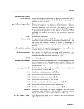 _________________________________________________________________________________ Glossary
Glossary-17
priority intelligence
requirements Those intelligence requirements for which a commander has an
anticipated and stated priority in his task of planning and
decision making (JP 1-02).
psychological operations Planned operations to convey selected information and indicators
to foreign audiences to influence their emotions, motives,
objective reasoning, and ultimately the behavior of foreign
governments, organizations, groups, and individuals. The purpose
of psychological operations is to induce or reinforce foreign
attitudes and behavior favorable to the originator’s objectives
(JP 1-02).
PSYOP psychological operations
*reinforcing A support relationship in which the supporting unit assists the
supported unit to accomplish the supported unit's mission. Only
like units (for example, artillery to artillery, intelligence to
intelligence, armor to armor) can be given a reinforcing/reinforced
mission.
relevant information All information of importance to commanders and staffs in the
exercise of command and control (FM 3-0).
risk management The process of identifying, assessing, and controlling, risks
arising from operational factors and making decisions that
balance risk cost with mission benefits (JP 1-02).
ROE rules of engagement
rules of engagement Directives issued by competent military authority which delineate
the circumstances and limitations under which US forces will
initiate and/or continue combat engagement with other forces
encountered (JP 1-02).
running estimate A staff estimate, continuously updated based on new information
as the operation proceeds (FM 6-0).
S-1 battalion or brigade personnel staff officer
S-2 battalion or brigade intelligence staff officer
S-3 battalion or brigade operations staff officer
S-4 battalion or brigade logistics staff officer
S-5 battalion or brigade civil-military operations staff officer
S-6 battalion or brigade communications staff officer
S-7 battalion or brigade information operations staff officer
sequels Operations that follow the current operation. They are future
operations that anticipate the possible outcomes—success,
failure, or stalemate—of the current operations (FM 3-0).
*service support order An order that directs the service support of operations, including
administrative movements.
 