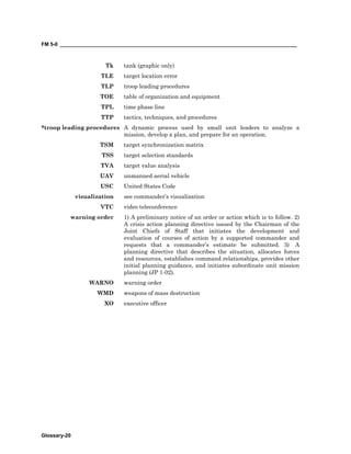 FM 5-0 ___________________________________________________________________________________
Glossary-20
Tk tank (graphic only)
TLE target location error
TLP troop leading procedures
TOE table of organization and equipment
TPL time phase line
TTP tactics, techniques, and procedures
*troop leading procedures A dynamic process used by small unit leaders to analyze a
mission, develop a plan, and prepare for an operation.
TSM target synchronization matrix
TSS target selection standards
TVA target value analysis
UAV unmanned aerial vehicle
USC United States Code
visualization see commander’s visualization
VTC video teleconference
warning order 1) A preliminary notice of an order or action which is to follow. 2)
A crisis action planning directive issued by the Chairman of the
Joint Chiefs of Staff that initiates the development and
evaluation of courses of action by a supported commander and
requests that a commander’s estimate be submitted. 3) A
planning directive that describes the situation, allocates forces
and resources, establishes command relationships, provides other
initial planning guidance, and initiates subordinate unit mission
planning (JP 1-02).
WARNO warning order
WMD weapons of mass destruction
XO executive officer
 