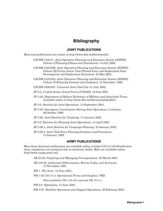 Bibliography-1
Bibliography
JOINT PUBLICATIONS
Most joint publications are online at http://www.dtic.mil/doctrine/jel/.
CJCSM 3122.01. Joint Operation Planning and Execution System (JOPES)
Volume I (Planning Policies and Procedures). 14 July 2000.
CJCSM 3122.02B. Joint Operation Planning and Execution System (JOPES)
Volume III (Crisis Action Time-Phased Force and Deployment Data
Development and Deployment Execution). 25 May 2001.
CJCSM 3122.03A. Joint Operation Planning and Execution System (JOPES)
Volume II (Planning Formats and Guidance). 31 December 1999.
CJCSM 3500.04C. Universal Joint Task List. 01 July 2002.
JP 0-2. Unified Action Armed Forces (UNAAF). 10 July 2001.
JP 1-02. Department of Defense Dictionary of Military and Associated Terms.
Available online at http://www.dtic.mil/doctrine/jel/doddict/.
JP 3-0. Doctrine for Joint Operations. 10 September 2001.
JP 3-08. Interagency Coordination During Joint Operations. 2 volumes.
09 October 1996.
JP 3-60. Joint Doctrine for Targeting. 17 January 2002.
JP 5-0. Doctrine for Planning Joint Operations. 13 April 1995.
JP 5-00.1. Joint Doctrine for Campaign Planning. 25 January 2002.
JP 5-00.2. Joint Task Force Planning Guidance and Procedures.
13 January 1999.
ARMY PUBLICATIONS
Most Army doctrinal publications are available online at http://155.217.58.58/atdls.htm.
Army regulations are produced only in electronic media. Most are available online:
http://www.usapa.army.mil.
AR 25-50. Preparing and Managing Correspondence. 05 March 2001.
AR 310-50. Authorized Abbreviations, Brevity Codes, and Acronyms.
15 November 1985.
FM 1. The Army. 14 June 2001.
FM 1-02 (101-5-1). Operational Terms and Graphics. TBD.
When published, FM 1-02 will supersede FM 101-5-1.
FM 3-0. Operations. 14 June 2001.
FM 3-07. Stability Operations and Support Operations. 20 February 2003.
 