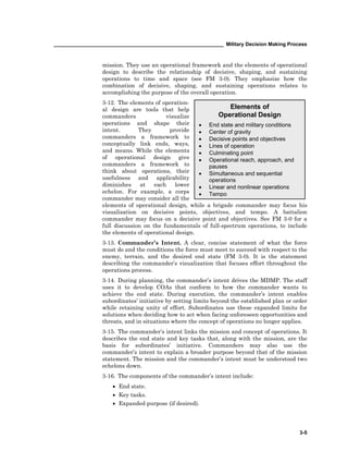 ____________________________________________________________ Military Decision Making Process
3-5
mission. They use an operational framework and the elements of operational
design to describe the relationship of decisive, shaping, and sustaining
operations to time and space (see FM 3-0). They emphasize how the
combination of decisive, shaping, and sustaining operations relates to
accomplishing the purpose of the overall operation.
3-12. The elements of operation-
al design are tools that help
commanders visualize
operations and shape their
intent. They provide
commanders a framework to
conceptually link ends, ways,
and means. While the elements
of operational design give
commanders a framework to
think about operations, their
usefulness and applicability
diminishes at each lower
echelon. For example, a corps
commander may consider all the
elements of operational design, while a brigade commander may focus his
visualization on decisive points, objectives, and tempo. A battalion
commander may focus on a decisive point and objectives. See FM 3-0 for a
full discussion on the fundamentals of full-spectrum operations, to include
the elements of operational design.
3-13. Commander’s Intent. A clear, concise statement of what the force
must do and the conditions the force must meet to succeed with respect to the
enemy, terrain, and the desired end state (FM 3-0). It is the statement
describing the commander’s visualization that focuses effort throughout the
operations process.
3-14. During planning, the commander’s intent drives the MDMP. The staff
uses it to develop COAs that conform to how the commander wants to
achieve the end state. During execution, the commander’s intent enables
subordinates’ initiative by setting limits beyond the established plan or order
while retaining unity of effort. Subordinates use these expanded limits for
solutions when deciding how to act when facing unforeseen opportunities and
threats, and in situations where the concept of operations no longer applies.
3-15. The commander’s intent links the mission and concept of operations. It
describes the end state and key tasks that, along with the mission, are the
basis for subordinates’ initiative. Commanders may also use the
commander’s intent to explain a broader purpose beyond that of the mission
statement. The mission and the commander’s intent must be understood two
echelons down.
3-16. The components of the commander’s intent include:
• End state.
• Key tasks.
• Expanded purpose (if desired).
Elements of
Operational Design
• End state and military conditions
• Center of gravity
• Decisive points and objectives
• Lines of operation
• Culminating point
• Operational reach, approach, and
pauses
• Simultaneous and sequential
operations
• Linear and nonlinear operations
• Tempo
 