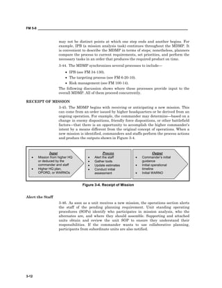 FM 5-0 ___________________________________________________________________________________
3-12
may not be distinct points at which one step ends and another begins. For
example, IPB (a mission analysis task) continues throughout the MDMP. It
is convenient to describe the MDMP in terms of steps; nonetheless, planners
compare the process to current requirements, set priorities, and perform the
necessary tasks in an order that produces the required product on time.
3-44. The MDMP synchronizes several processes to include—
• IPB (see FM 34-130).
• The targeting process (see FM 6-20-10).
• Risk management (see FM 100-14).
The following discussion shows where these processes provide input to the
overall MDMP. All of them proceed concurrently.
RECEIPT OF MISSION
3-45. The MDMP begins with receiving or anticipating a new mission. This
can come from an order issued by higher headquarters or be derived from an
ongoing operation. For example, the commander may determine—based on a
change in enemy dispositions, friendly force dispositions, or other battlefield
factors—that there is an opportunity to accomplish the higher commander’s
intent by a means different from the original concept of operations. When a
new mission is identified, commanders and staffs perform the process actions
and produce the outputs shown in Figure 3-4.
Alert the Staff
3-46. As soon as a unit receives a new mission, the operations section alerts
the staff of the pending planning requirement. Unit standing operating
procedures (SOPs) identify who participates in mission analysis, who the
alternates are, and where they should assemble. Supporting and attached
units obtain and review the unit SOP to ensure they understand their
responsibilities. If the commander wants to use collaborative planning,
participants from subordinate units are also notified.
Process
• Alert the staff
• Gather tools
• Update estimates
• Conduct initial
assessment
Output
• Commander’s initial
guidance
• Initial operational
timeline
• Initial WARNO
Input
• Mission from higher HQ
or deduced by the
commander and staff
• Higher HQ plan,
OPORD, or WARNOs
Figure 3-4. Receipt of Mission
 