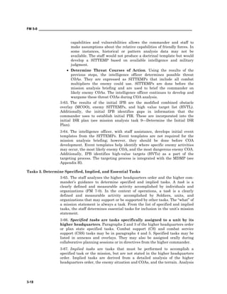 FM 5-0 ___________________________________________________________________________________
3-18
capabilities and vulnerabilities allows the commander and staff to
make assumptions about the relative capabilities of friendly forces. In
some instances, historical or pattern analysis data may not be
available. The staff would not produce a doctrinal template but would
develop a SITTEMP based on available intelligence and military
judgment.
• Determine Threat Courses of Action. Using the results of the
previous steps, the intelligence officer determines possible threat
COAs. They are expressed as SITTEMPs that include all combat
multipliers the enemy could use. SITTEMPs are done before the
mission analysis briefing and are used to brief the commander on
likely enemy COAs. The intelligence officer continues to develop and
wargame these threat COAs during COA analysis.
3-63. The results of the initial IPB are the modified combined obstacle
overlay (MCOO), enemy SITTEMPs, and high value target list (HVTL).
Additionally, the initial IPB identifies gaps in information that the
commander uses to establish initial PIR. These are incorporated into the
initial ISR plan (see mission analysis task 9—Determine the Initial ISR
Plan).
3-64. The intelligence officer, with staff assistance, develops initial event
templates from the SITTEMPs. Event templates are not required for the
mission analysis briefing; however, they should be done before COA
development. Event templates help identify where specific enemy activities
may occur, the most likely enemy COA, and the most dangerous enemy COA.
Additionally, IPB identifies high-value targets (HVTs) as a part of the
targeting process. The targeting process is integrated with the MDMP (see
Appendix H).
Tasks 3. Determine Specified, Implied, and Essential Tasks
3-65. The staff analyzes the higher headquarters order and the higher com-
mander’s guidance to determine specified and implied tasks. A task is a
clearly defined and measurable activity accomplished by individuals and
organizations (FM 7-0). In the context of operations, a task is a clearly
defined and measurable activity accomplished by Soldiers, units, and
organizations that may support or be supported by other tasks. The “what” of
a mission statement is always a task. From the list of specified and implied
tasks, the staff determines essential tasks for inclusion in the unit’s mission
statement.
3-66. Specified tasks are tasks specifically assigned to a unit by its
higher headquarters. Paragraphs 2 and 3 of the higher headquarters order
or plan state specified tasks. Combat support (CS) and combat service
support (CSS) tasks may be in paragraphs 4 and 5. Specified tasks may be
listed in annexes and overlays. They may also be assigned orally during
collaborative planning sessions or in directives from the higher commander.
3-67. Implied tasks are tasks that must be performed to accomplish a
specified task or the mission, but are not stated in the higher headquarters
order. Implied tasks are derived from a detailed analysis of the higher
headquarters order, the enemy situation and COAs, and the terrain. Analysis
 