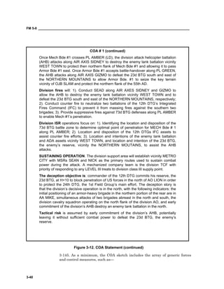 FM 5-0 ___________________________________________________________________________________
3-40
Figure 3-12. COA Statement (continued)
3-145. As a minimum, the COA sketch includes the array of generic forces
and control measures, such as—
COA # 1 (continued)
Once Mech Bde #1 crosses PL AMBER (LD), the division attack helicopter battalion
(AHB) attacks along AIR AXIS SIDNEY to destroy the enemy tank battalion vicinity
WEST TOWN to protect then northern flank of Mech Bde #1 and allowing it to pass
Armor Bde #1 east. Once Armor Bde #1 accepts battle-handover along PL GREEN,
the AHB attacks along AIR AXIS GIZMO to defeat the 23d BTG south and east of
the NORTHERN MOUNTAINS to allow Armor Bde. #1 to seize the key terrain
vicinity of OJB SLAM and protect the northern flank of the 55th AD.
Division fires will: 1). Conduct SEAD along AIR AXES SIDNEY and GIZMO to
allow the AHB to destroy the enemy tank battalion vicinity WEST TOWN and to
defeat the 23d BTG south and east of the NORTHERN MOUNTAINS, respectively;
2). Conduct counter fire to neutralize two battalions of the 12th DTG’s Integrated
Fires Command (IFC) to prevent it from massing fires against the southern two
brigades; 3). Provide suppressive fires against 73d BTG defenses along PL AMBER
to enable Mech #1’s penetration.
Division ISR operations focus on: 1). Identifying the location and disposition of the
73d BTG battle zone to determine optimal point of penetration for MECH Bde # 1
along PL AMBER; 2). Location and disposition of the 12th DTGs IFC assets to
assist counter fire efforts; 3). Location and intentions of the enemy tank battalion
and ADA assets vicinity WEST TOWN, and location and intention of the 23d BTG,
the enemy’s reserve, vicinity the NORTHERN MOUTAINS, to assist the AHB
attacks.
SUSTAINING OPERATION. The division support area will establish vicinity METRO
CITY with MSRs SEAN and NICK as the primary routes used to sustain combat
power during the attack. A mechanized company team is the division TCF with
priority of responding to any LEVEL III treats to division class III supply point.
The deception objective is: commander of the 12th DTG commits his reserve, the
23d BTG, at H+10 to block penetration of US forces in the north of AO LION in order
to protect the 24th DTG, the 1st Field Group’s main effort. The deception story is
that the division’s decisive operation is in the north, with the following indicators: the
initial positioning of an armor-heavy brigade in the northern portion of the rear are in
AA MIKE, simultaneous attacks of two brigades abreast in the north and south, the
division cavalry squadron operating on the north flank of the division AO, and early
commitment of the division’s AHB destroy an enemy tank battalion in the north.
Tactical risk is assumed by early commitment of the division’s AHB, potentially
leaving it without sufficient combat power to defeat the 23d BTG, the enemy’s
reserve.
 
