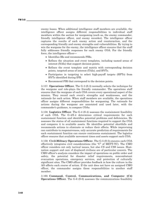 FM 5-0 ___________________________________________________________________________________
3-44
enemy losses. When additional intelligence staff members are available, the
intelligence officer assigns different responsibilities to individual staff
members within the section for wargaming (such as, the enemy commander,
friendly intelligence officer, and enemy recorder). The intelligence officer
captures the results of each enemy action and counteraction, and the
corresponding friendly and enemy strengths and vulnerabilities. By trying to
win the wargame for the enemy, the intelligence officer ensures that the staff
fully addresses friendly responses for each enemy COA. For the friendly
force, the intelligence officer—
• Identifies IRs and recommends PIRs.
• Refines the situation and event templates, including named areas of
interest (NAIs) that support decision points.
• Refines the event template and matrix with corresponding decision
points, targeted areas of interest (TAIs), and HVTs.
• Participates in targeting to select high-payoff targets (HPTs) from
HVTs identified during IPB.
• Recommend PIR that correspond to the decision points.
3-157. Operations Officer. The G-3 (S-3) normally selects the technique for
the wargame and role-plays the friendly commander. The operations staff
ensures that the wargame of each COA covers every operational aspect of the
mission. They record each event’s strengths and weaknesses, and the
rationale for each action. When staff members are available, the operations
officer assigns different responsibilities for wargaming. The rationale for
actions during the wargame are annotated and used later, with the
commander’s guidance, to compare COAs.
3-158. Logistics Officer. The G-4 (S-4) assesses the sustainment feasibility
of each COA. The G-4/S-4 determines critical requirements for each
sustainment function and identifies potential problems and deficiencies. He
assesses the status of all sustainment functions required to support the COA
and compares it to available assets. He identifies potential shortfalls and
recommends actions to eliminate or reduce their effects. While improvising
can contribute to responsiveness, only accurate prediction of requirements for
each sustainment function can ensure continuous sustainment. The logistics
officer ensures that available movement times and assets support each COA.
3-159. Civil-Military Operations Officer. The G-5 (S-5) ensures each COA
effectively integrates civil considerations (the “C” of METT-TC). The CMO
officer considers not only tactical issues, but also CS and CSS issues. Host-
nation support and care of displaced civilians are of particular concern. The
CMO officer’s analysis considers the impact of operations on public order and
safety, the potential for disaster relief requirements, noncombatant
evacuation operations, emergency services, and protection of culturally
significant sites. The CMO officer provides feedback in how the culture in the
AO affects each course of action. If the unit does not have an assigned CMO
officer, the commander assigns these responsibilities to another staff
member.
3-160. Command, Control, Communications, and Computer (C4)
Operations Officer. The G-6 (S-6) assesses the communications feasibility
 