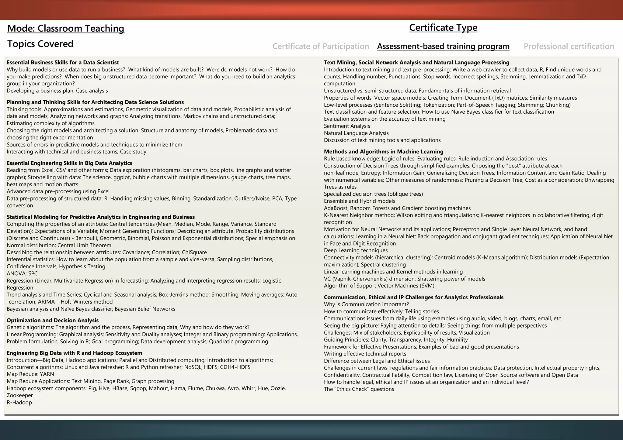 Mode: Classroom Teaching
Topics Covered
Certificate Type
Certificate of Participation Assessment-based training program Professional certification
Essential Business Skills for a Data Scientist
Why build models or use data to run a business? What kind of models are built? Were do models not work? How do
you make predictions? When does big unstructured data become important? What do you need to build an analytics
group in your organization?
Developing a business plan; Case analysis
Planning and Thinking Skills for Architecting Data Science Solutions
Thinking tools: Approximations and estimations, Geometric visualization of data and models, Probabilistic analysis of
data and models, Analyzing networks and graphs: Analyzing transitions, Markov chains and unstructured data;
Estimating complexity of algorithms
Choosing the right models and architecting a solution: Structure and anatomy of models, Problematic data and
choosing the right experimentation
Sources of errors in predictive models and techniques to minimize them
Interacting with technical and business teams; Case study
Essential Engineering Skills in Big Data Analytics
Reading from Excel, CSV and other forms; Data exploration (histograms, bar charts, box plots, line graphs and scatter
graphs); Storytelling with data: The science, ggplot, bubble charts with multiple dimensions, gauge charts, tree maps,
heat maps and motion charts
Advanced data pre-processing using Excel
Data pre-processing of structured data: R, Handling missing values, Binning, Standardization, Outliers/Noise, PCA, Type
conversion
Statistical Modeling for Predictive Analytics in Engineering and Business
Computing the properties of an attribute: Central tendencies (Mean, Median, Mode, Range, Variance, Standard
Deviation); Expectations of a Variable; Moment Generating Functions; Describing an attribute: Probability distributions
(Discrete and Continuous) - Bernoulli, Geometric, Binomial, Poisson and Exponential distributions; Special emphasis on
Normal distribution; Central Limit Theorem
Describing the relationship between attributes: Covariance; Correlation; ChiSquare
Inferential statistics: How to learn about the population from a sample and vice-versa, Sampling distributions,
Confidence Intervals, Hypothesis Testing
ANOVA; SPC
Regression (Linear, Multivariate Regression) in forecasting; Analyzing and interpreting regression results; Logistic
Regression
Trend analysis and Time Series; Cyclical and Seasonal analysis; Box-Jenkins method; Smoothing; Moving averages; Auto
-correlation; ARIMA – Holt-Winters method
Bayesian analysis and Naïve Bayes classifier; Bayesian Belief Networks
Optimization and Decision Analysis
Genetic algorithms: The algorithm and the process, Representing data, Why and how do they work?
Linear Programming: Graphical analysis; Sensitivity and Duality analyses; Integer and Binary programming: Applications,
Problem formulation, Solving in R; Goal programming; Data development analysis; Quadratic programming
Engineering Big Data with R and Hadoop Ecosystem
Introduction—Big Data, Hadoop applications; Parallel and Distributed computing; Introduction to algorithms;
Concurrent algorithms; Linux and Java refresher; R and Python refresher; NoSQL; HDFS; CDH4-HDFS
Map Reduce: YARN
Map Reduce Applications: Text Mining, Page Rank, Graph processing
Hadoop ecosystem components: Pig, Hive, HBase, Sqoop, Mahout, Hama, Flume, Chukwa, Avro, Whirr, Hue, Oozie,
Zookeeper
R-Hadoop
Text Mining, Social Network Analysis and Natural Language Processing
Introduction to text mining and text pre-processing: Write a web crawler to collect data, R, Find unique words and
counts, Handling number, Punctuations, Stop words, Incorrect spellings, Stemming, Lemmatization and TxD
computation
Unstructured vs. semi-structured data; Fundamentals of information retrieval
Properties of words; Vector space models; Creating Term-Document (TxD) matrices; Similarity measures
Low-level processes (Sentence Splitting; Tokenization; Part-of-Speech Tagging; Stemming; Chunking)
Text classification and feature selection: How to use Naïve Bayes classifier for text classification
Evaluation systems on the accuracy of text mining
Sentiment Analysis
Natural Language Analysis
Discussion of text mining tools and applications
Methods and Algorithms in Machine Learning
Rule based knowledge: Logic of rules, Evaluating rules, Rule induction and Association rules
Construction of Decision Trees through simplified examples; Choosing the "best" attribute at each
non-leaf node; Entropy; Information Gain; Generalizing Decision Trees; Information Content and Gain Ratio; Dealing
with numerical variables; Other measures of randomness; Pruning a Decision Tree; Cost as a consideration; Unwrapping
Trees as rules
Specialized decision trees (oblique trees)
Ensemble and Hybrid models
AdaBoost, Random Forests and Gradient boosting machines
K-Nearest Neighbor method; Wilson editing and triangulations; K-nearest neighbors in collaborative filtering, digit
recognition
Motivation for Neural Networks and its applications; Perceptron and Single Layer Neural Network, and hand
calculations; Learning in a Neural Net: Back propagation and conjugant gradient techniques; Application of Neural Net
in Face and Digit Recognition
Deep Learning techniques
Connectivity models (hierarchical clustering); Centroid models (K-Means algorithm); Distribution models (Expectation
maximization); Spectral clustering
Linear learning machines and Kernel methods in learning
VC (Vapnik-Chervonenkis) dimension; Shattering power of models
Algorithm of Support Vector Machines (SVM)
Communication, Ethical and IP Challenges for Analytics Professionals
Why is Communication important?
How to communicate effectively: Telling stories
Communications issues from daily life using examples using audio, video, blogs, charts, email, etc.
Seeing the big picture; Paying attention to details; Seeing things from multiple perspectives
Challenges: Mix of stakeholders, Explicability of results, Visualization
Guiding Principles: Clarity, Transparency, Integrity, Humility
Framework for Effective Presentations; Examples of bad and good presentations
Writing effective technical reports
Difference between Legal and Ethical issues
Challenges in current laws, regulations and fair information practices: Data protection, Intellectual property rights,
Confidentiality, Contractual liability, Competition law, Licensing of Open Source software and Open Data
How to handle legal, ethical and IP issues at an organization and an individual level?
The “Ethics Check” questions
 
