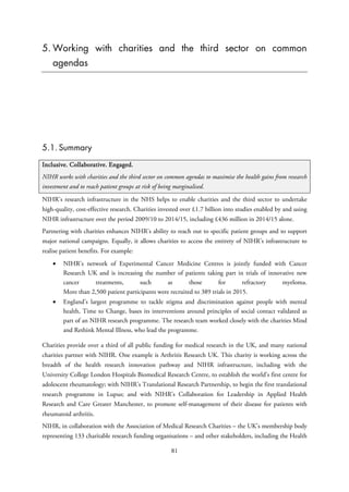 5. Working with charities and the third sector on common
agendas
5.1. Summary
Inclusive. Collaborative. Engaged.
NIHR works with charities and the third sector on common agendas to maximise the health gains from research
investment and to reach patient groups at risk of being marginalised.
NIHR’s research infrastructure in the NHS helps to enable charities and the third sector to undertake
high-quality, cost-effective research. Charities invested over £1.7 billion into studies enabled by and using
NIHR infrastructure over the period 2009/10 to 2014/15, including £436 million in 2014/15 alone.
Partnering with charities enhances NIHR’s ability to reach out to specific patient groups and to support
major national campaigns. Equally, it allows charities to access the entirety of NIHR’s infrastructure to
realise patient benefits. For example:
• NIHR’s network of Experimental Cancer Medicine Centres is jointly funded with Cancer
Research UK and is increasing the number of patients taking part in trials of innovative new
cancer treatments, such as those for refractory myeloma.
More than 2,500 patient participants were recruited to 389 trials in 2015.
• England’s largest programme to tackle stigma and discrimination against people with mental
health, Time to Change, bases its interventions around principles of social contact validated as
part of an NIHR research programme. The research team worked closely with the charities Mind
and Rethink Mental Illness, who lead the programme.
Charities provide over a third of all public funding for medical research in the UK, and many national
charities partner with NIHR. One example is Arthritis Research UK. This charity is working across the
breadth of the health research innovation pathway and NIHR infrastructure, including with the
University College London Hospitals Biomedical Research Centre, to establish the world’s first centre for
adolescent rheumatology; with NIHR’s Translational Research Partnership, to begin the first translational
research programme in Lupus; and with NIHR’s Collaboration for Leadership in Applied Health
Research and Care Greater Manchester, to promote self-management of their disease for patients with
rheumatoid arthritis.
NIHR, in collaboration with the Association of Medical Research Charities – the UK’s membership body
representing 133 charitable research funding organisations – and other stakeholders, including the Health
81
 