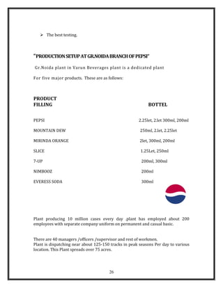  The best testing.
“PRODUCTIONSETUPATGR.NOIDABRANCHOFPEPSI”
Gr.Noida plant in Varun Beverages plant is a dedicated plant
For five major products. These are as follows:
PRODUCT
FILLING BOTTEL
PEPSI 2.25let, 2.let 300ml, 200ml
MOUNTAIN DEW 250ml, 2.let, 2.25let
MIRINDA ORANGE 2let, 300ml, 200ml
SLICE 1.25Let, 250ml
7-UP 200ml, 300ml
NIMBOOZ 200ml
EVERESS SODA 300ml
Plant producing 10 million cases every day .plant has employed about 200
employees with separate company uniform on permanent and casual basic.
There are 40 managers /officers /supervisor and rest of workmen.
Plant is dispatching near about 125-150 tracks in peak seasons Per day to various
location. This Plant spreads over 75 acres.
26
 