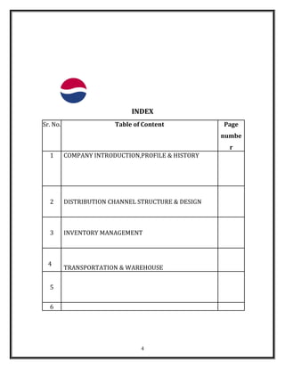 INDEX
Sr. No. Table of Content Page
numbe
r
1 COMPANY INTRODUCTION,PROFILE & HISTORY
2 DISTRIBUTION CHANNEL STRUCTURE & DESIGN
3 INVENTORY MANAGEMENT
4
TRANSPORTATION & WAREHOUSE
5
6
4
 