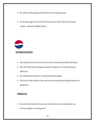  Not all Varun Beverages products bear the company name
 Varun Beverages is far away from leader Coca-cola in the international
market - demand is highly elastic.
OPPORTUNITIES:
 The markets of rural areas are somewhat remains potentially untouched.
 Now the diversified strategies should be adopted, as it has been long in
adhesives.
 No established competitor is the potential advantage.
 The niche of the market is the rural area and the plenty of opportunities are
lying there.
THREATS:
 Due to Industrial policies and easy avail of finance the competition can
become tougher in coming years.
72
 