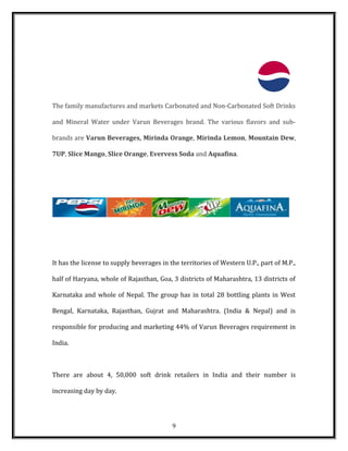 The family manufactures and markets Carbonated and Non-Carbonated Soft Drinks
and Mineral Water under Varun Beverages brand. The various flavors and sub-
brands are Varun Beverages, Mirinda Orange, Mirinda Lemon, Mountain Dew,
7UP, Slice Mango, Slice Orange, Evervess Soda and Aquafina.
It has the license to supply beverages in the territories of Western U.P., part of M.P.,
half of Haryana, whole of Rajasthan, Goa, 3 districts of Maharashtra, 13 districts of
Karnataka and whole of Nepal. The group has in total 28 bottling plants in West
Bengal, Karnataka, Rajasthan, Gujrat and Maharashtra. (India & Nepal) and is
responsible for producing and marketing 44% of Varun Beverages requirement in
India.
There are about 4, 50,000 soft drink retailers in India and their number is
increasing day by day.
9
 