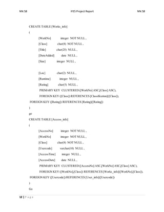 NN:58 IFES Project Report NN:58
12 | P a g e
CREATE TABLE [Works_info]
(
[WorkNo] integer NOT NULL ,
[Class] char(8) NOT NULL ,
[Title] char(25) NULL ,
[DateAdded] date NULL ,
[Size] integer NULL ,
[Loc] char(2) NULL ,
[Runtime] integer NULL ,
[Rating] char(5) NULL ,
PRIMARY KEY CLUSTERED([WorkNo] ASC,[Class] ASC),
FOREIGN KEY ([Class]) REFERENCES [Classification]([Class]),
FOREIGN KEY ([Rating]) REFERENCES [Rating]([Rating])
)
go
CREATE TABLE [Access_info]
(
[AccessNo] integer NOT NULL ,
[WorkNo] integer NOT NULL ,
[Class] char(8) NOT NULL ,
[Usercode] varchar(10) NULL ,
[AccessTime] integer NULL ,
[AccessDate] date NULL ,
PRIMARY KEY CLUSTERED([AccessNo] ASC,[WorkNo] ASC,[Class] ASC),
FOREIGN KEY ([WorkNo],[Class]) REFERENCES [Works_info]([WorkNo],[Class]),
FOREIGN KEY ([Usercode]) REFERENCES [User_info]([Usercode])
)
Go
 