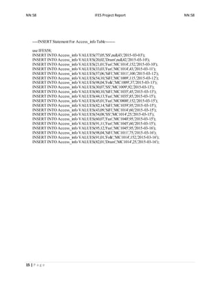 NN:58 IFES Project Report NN:58
15 | P a g e
----INSERT Statement For Access_info Table-------
use IFES58;
INSERT INTO Access_info VALUES(77,05,'SS',null,43,'2015-03-03');
INSERT INTO Access_info VALUES(20,02,'Dram',null,42,'2015-03-10');
INSERT INTO Access_info VALUES(21,01,'Fan','MC1014',152,'2015-03-10');
INSERT INTO Access_info VALUES(33,03,'Fan','MC1014',43,'2015-03-11');
INSERT INTO Access_info VALUES(57,06,'SiFi','MC1011',100,'2015-03-12');
INSERT INTO Access_info VALUES(54,10,'SiFi','MC1009',115,'2015-03-12');
INSERT INTO Access_info VALUES(98,04,'Folk','MC1009',37,'2015-03-13');
INSERT INTO Access_info VALUES(30,07,'SS','MC1009',92,'2015-03-13');
INSERT INTO Access_info VALUES(80,10,'SiFi','MC1035',45,'2015-03-13');
INSERT INTO Access_info VALUES(44,13,'Fan','MC1035',85,'2015-03-15');
INSERT INTO Access_info VALUES(45,01,'Fan','MC0800',152,'2015-03-15');
INSERT INTO Access_info VALUES(82,14,'SiFi','MC1039',95,'2015-03-15');
INSERT INTO Access_info VALUES(43,09,'SiFi','MC1014',60,'2015-03-15');
INSERT INTO Access_info VALUES(54,08,'SS','MC1014',25,'2015-03-15');
INSERT INTO Access_info VALUES(60,07,'Fan','MC1040',95,'2015-03-15');
INSERT INTO Access_info VALUES(91,11,'Fan','MC1045',60,'2015-03-15');
INSERT INTO Access_info VALUES(95,12,'Fan','MC1045',95,'2015-03-16');
INSERT INTO Access_info VALUES(98,04,'SiFi','MC1011',75,'2015-03-16');
INSERT INTO Access_info VALUES(91,01,'Folk','MC1014',152,'2015-03-16');
INSERT INTO Access_info VALUES(82,01,'Dram','MC1014',25,'2015-03-16');
 