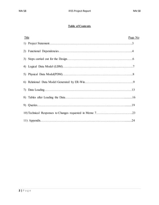 NN:58 IFES Project Report NN:58
2 | P a g e
Table of Contents
Title Page No
1) Project Statement……………………………………………………………………..3
2) Functional Dependencies……………………………………………………………..4
3) Steps carried out for the Design………………………………………………………6
4) Logical Data Model (LDM)…………………………………………………………..7
5) Physical Data Model(PDM)…………………………………………………………..8
6) Relational Data Model Generated by ER-Win………………………………………..9
7) Data Loading…………………………………………………………………………13
8) Tables after Loading the Data…………………………………………………..........16
9) Queries………………………………………………………………………….........19
10) Technical Responses to Changes requested in Memo 7……………………………..23
11) Appendix……………………………………………………………………….........24
 