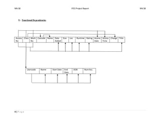 NN:58 IFES Project Report NN:58
4 | P a g e
2) Functional Dependencies
Access
No
Class Work
No
Catcode Name Date
Added
Size Loc Runtime Rating Access
Date
Access
Time
Charge Title
Usercode Name Start Date End
Date
DOB NumAcc.
 