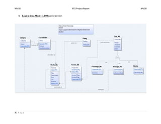 NN:58 IFES Project Report NN:58
7 | P a g e
4) Logical Data Model (LDM) LatestVersion
 