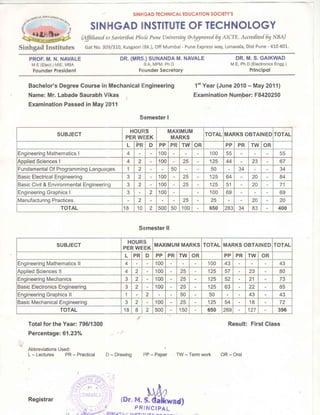 collage transcript | PDF