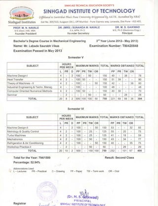 collage transcript | PDF