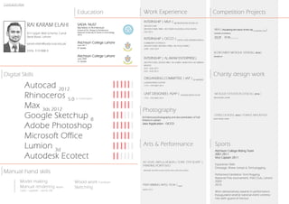 Rai Karam Elahi_Portfolio