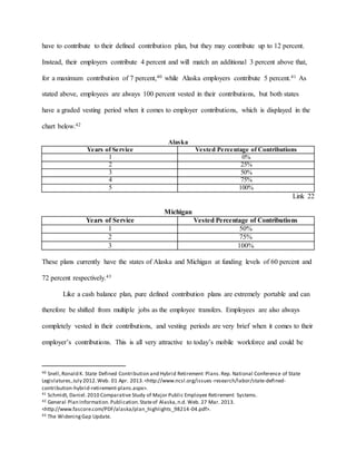 have to contribute to their defined contribution plan, but they may contribute up to 12 percent.
Instead, their employers contribute 4 percent and will match an additional 3 percent above that,
for a maximum contribution of 7 percent,40 while Alaska employers contribute 5 percent.41 As
stated above, employees are always 100 percent vested in their contributions, but both states
have a graded vesting period when it comes to employer contributions, which is displayed in the
chart below.42
Alaska
Years of Service Vested Percentage of Contributions
1 0%
2 25%
3 50%
4 75%
5 100%
Link 22
Michigan
Years of Service Vested Percentage of Contributions
1 50%
2 75%
3 100%
These plans currently have the states of Alaska and Michigan at funding levels of 60 percent and
72 percent respectively.43
Like a cash balance plan, pure defined contribution plans are extremely portable and can
therefore be shifted from multiple jobs as the employee transfers. Employees are also always
completely vested in their contributions, and vesting periods are very brief when it comes to their
employer’s contributions. This is all very attractive to today’s mobile workforce and could be
40 Snell,Ronald K. State Defined Contribution and Hybrid Retirement Plans.Rep. National Conference of State
Legislatures,July 2012.Web. 01 Apr. 2013.<http://www.ncsl.org/issues-research/labor/state-defined-
contribution-hybrid-retirement-plans.aspx>.
41 Schmidt, Daniel.2010 Comparative Study of Major Public Employee Retirement Systems.
42 General Plan Information.Publication.Stateof Alaska,n.d. Web. 27 Mar. 2013.
<http://www.fascore.com/PDF/alaska/plan_highlights_98214-04.pdf>.
43 The WideningGap Update.
 